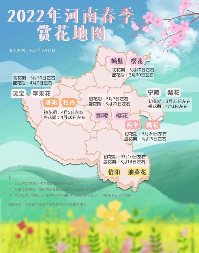 2021河南赏花期预报（品种+花期+地点）