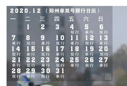 2020年郑州12月10号限号多少?