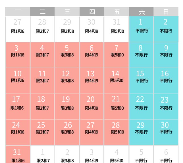 2020郑州七夕限号吗?