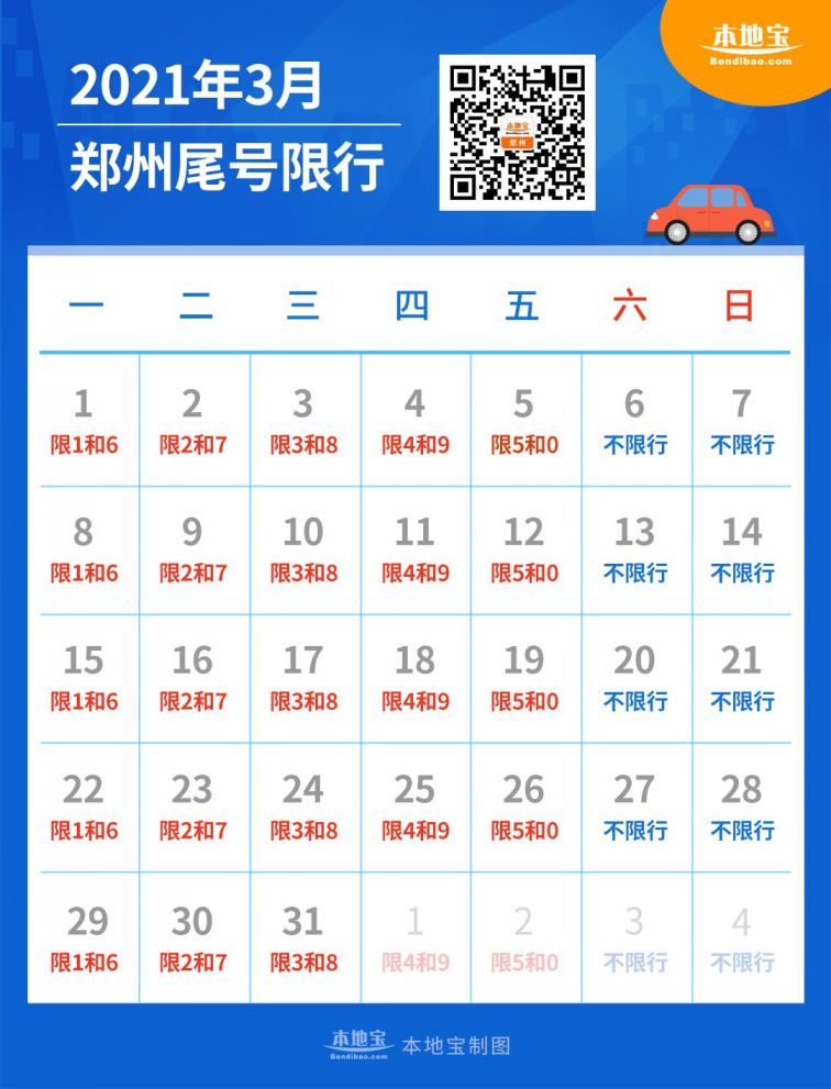 2021年郑州3月限行日历