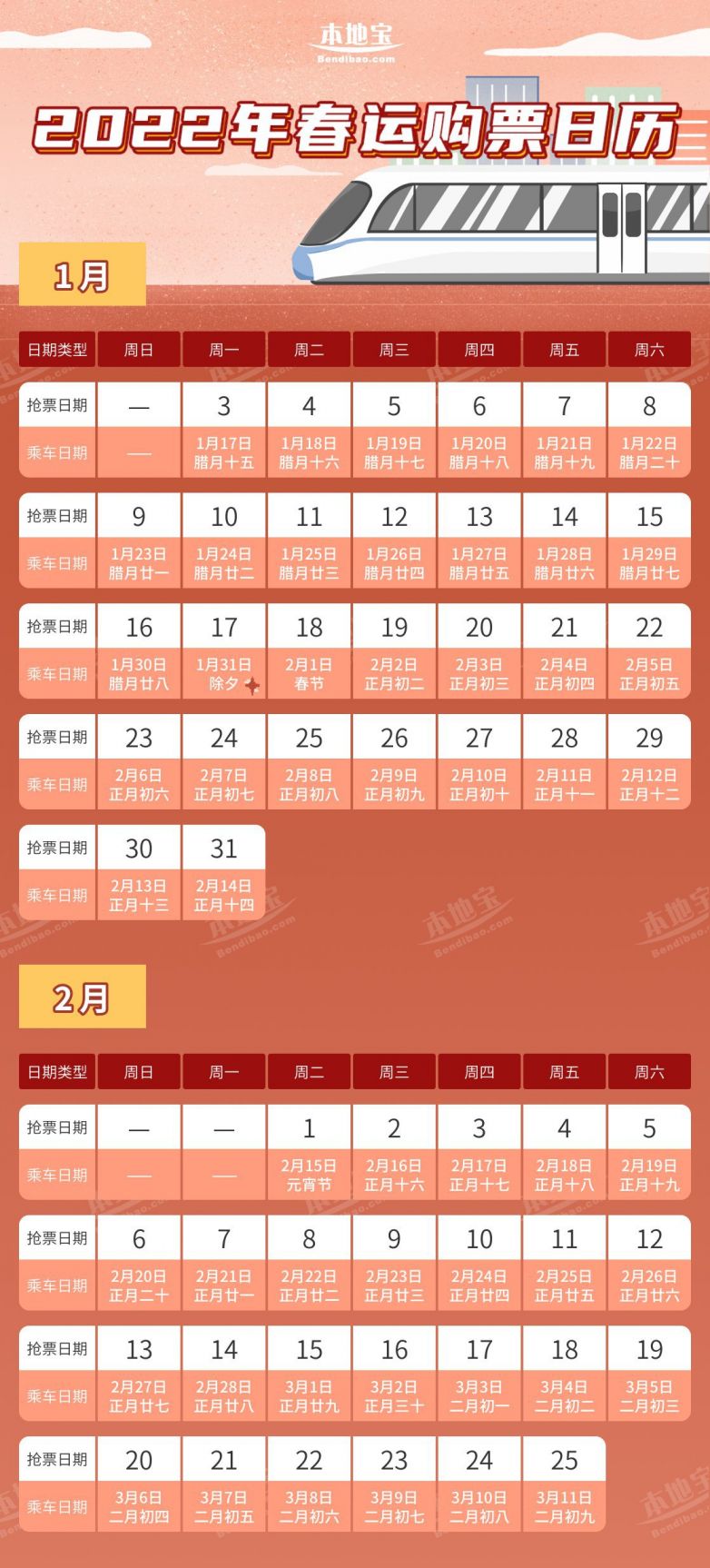 2022年河南省春运购票日历