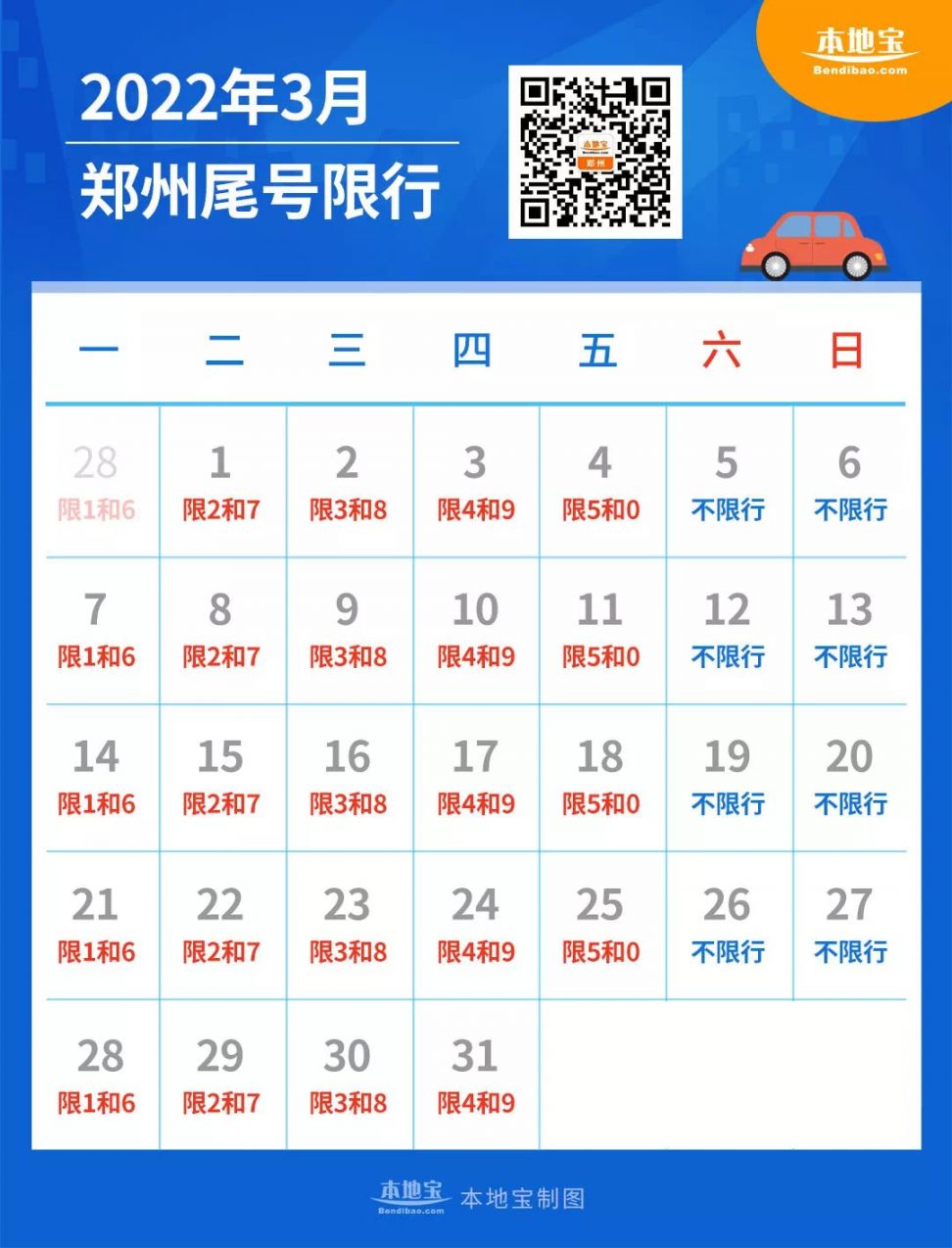 2022年郑州3月限行日历