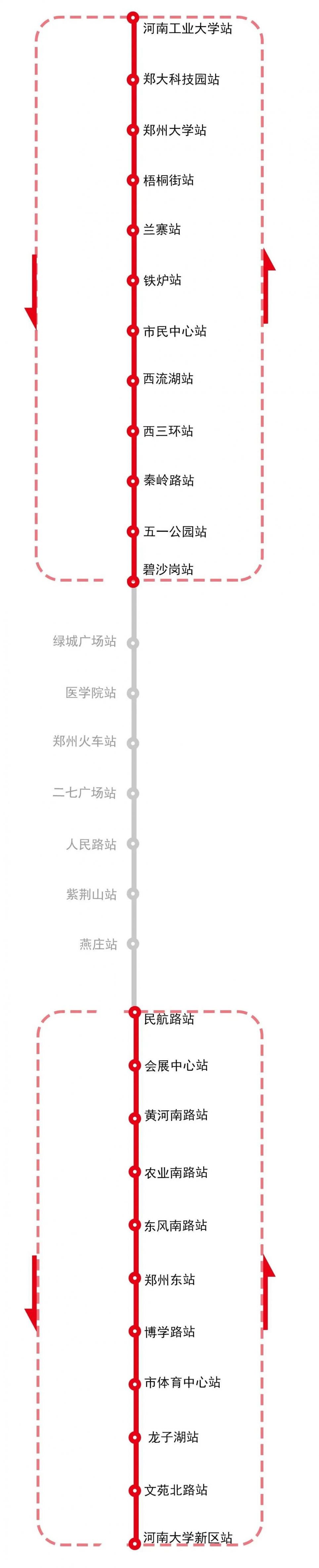 郑州地铁1号线绿城广场站至燕庄站周末暂停区间运营服务