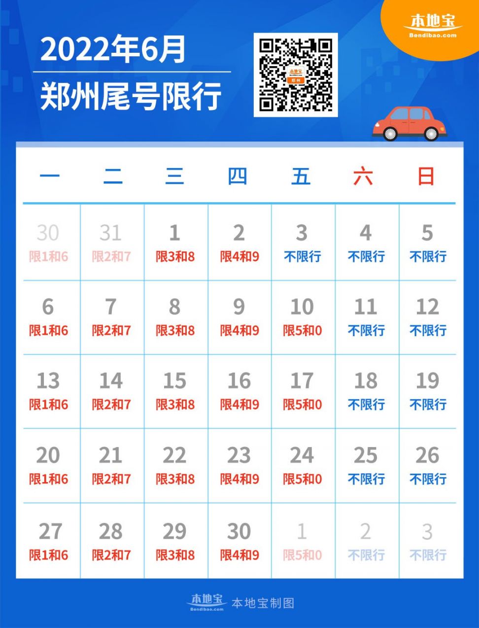 2022郑州6月限行尾号是多少？