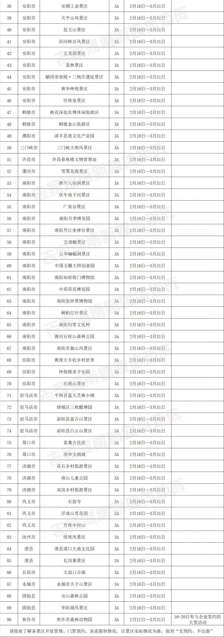 2022河南景区门票免费活动指南