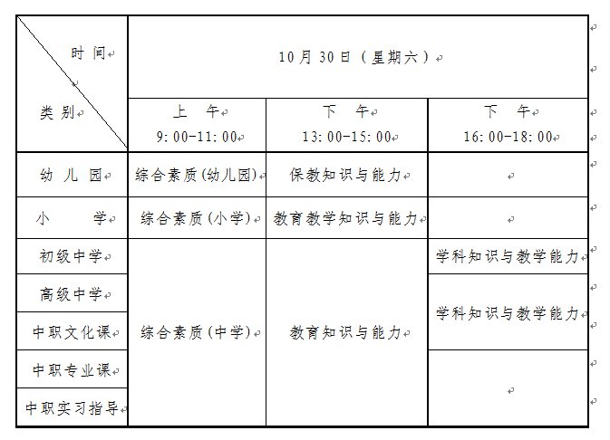 鞍山教師資格證多少分合格