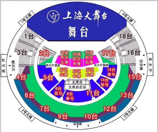 上海演唱会      时间: 2015