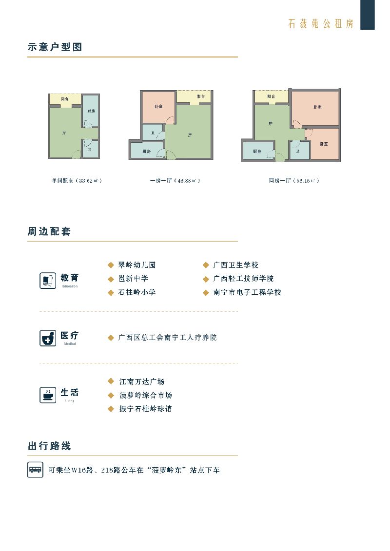 南寧2018有哪些公租房