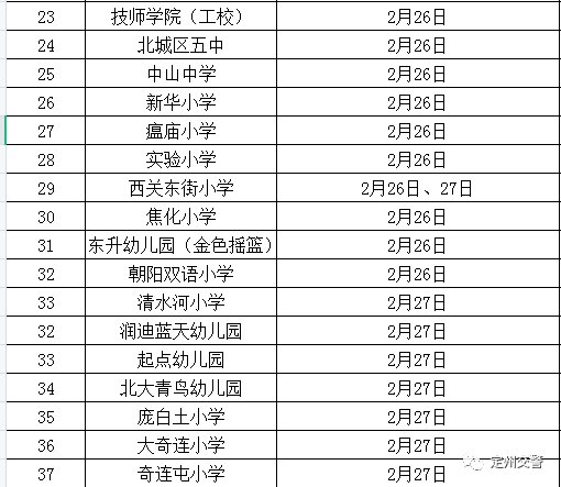 2021春季定州中小學開學核酸檢測時間安排