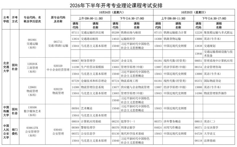 【本地资讯】2026下半年河北自考开考专业理论课程考试时间安排