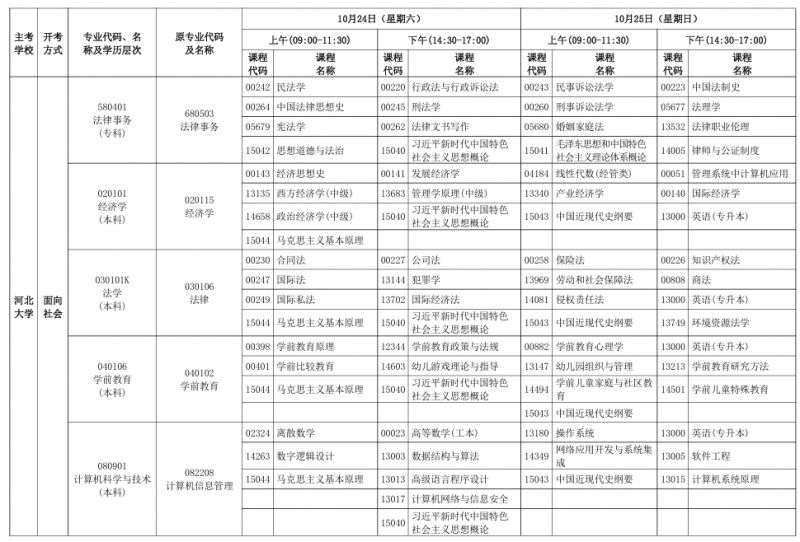 【本地资讯】2026下半年河北自考开考专业理论课程考试时间安排