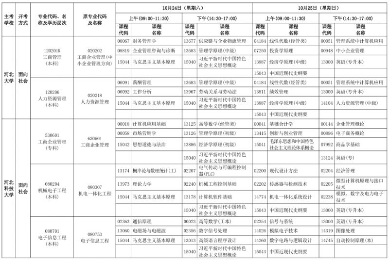 【本地资讯】2026下半年河北自考开考专业理论课程考试时间安排