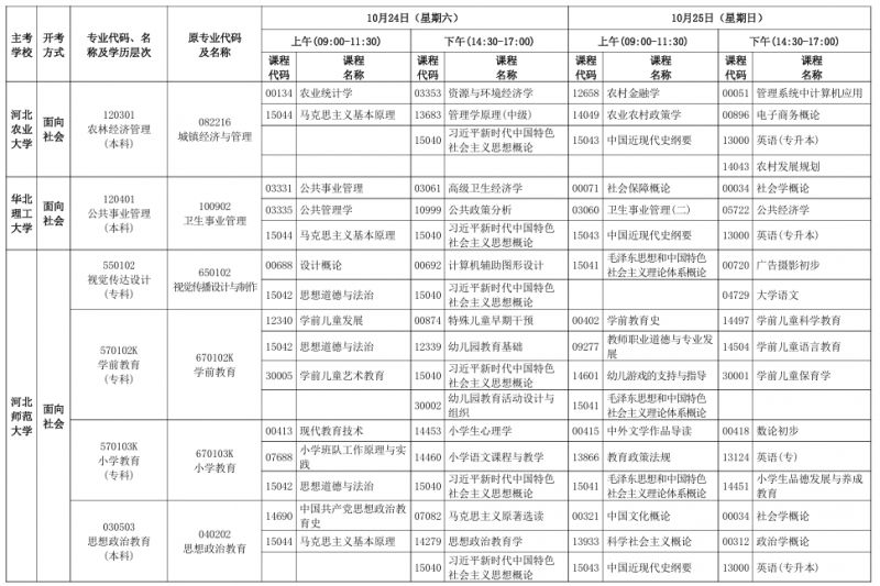 【本地资讯】2026下半年河北自考开考专业理论课程考试时间安排