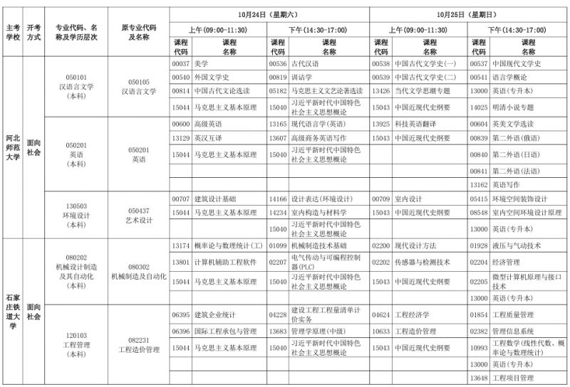 【本地资讯】2026下半年河北自考开考专业理论课程考试时间安排