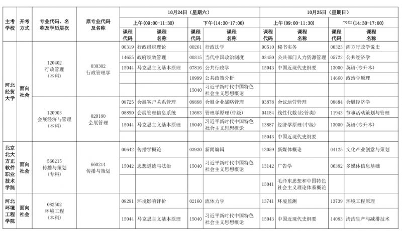 【本地资讯】2026下半年河北自考开考专业理论课程考试时间安排