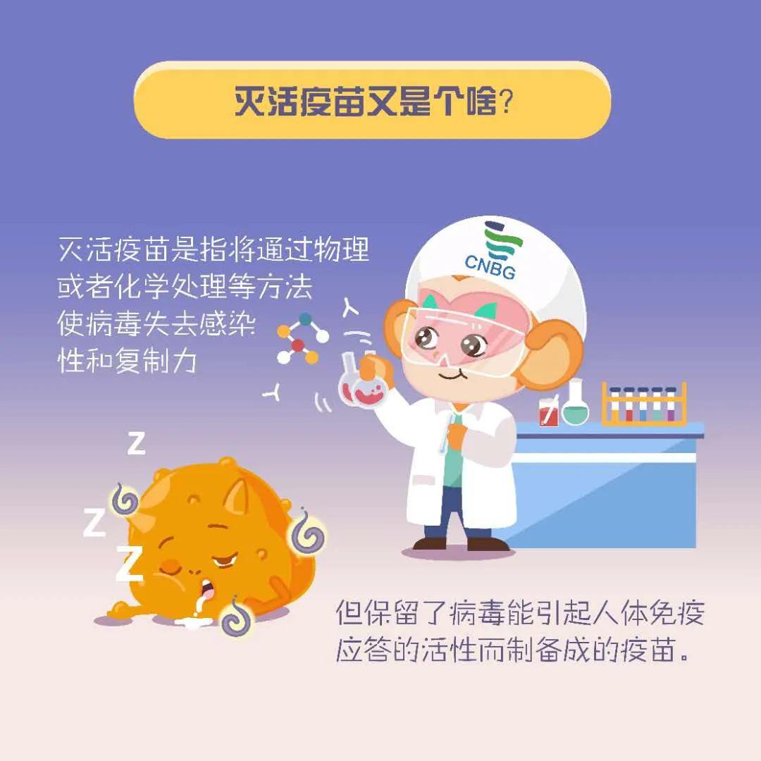 新冠灭活疫苗是什么意思?