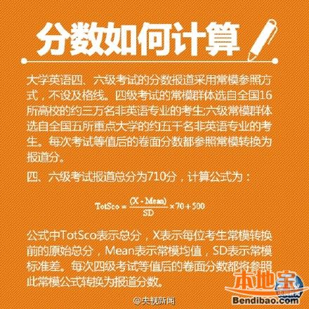 全国大学六级查询_六级查询系统_全国四六级查询入口