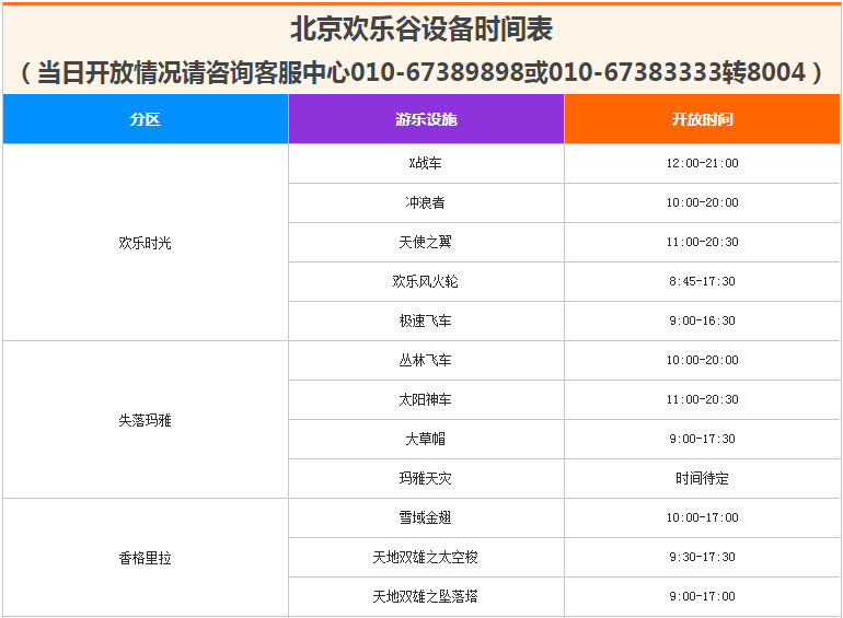 2018北京歡樂谷各個遊樂設備時間表園內表演時間表