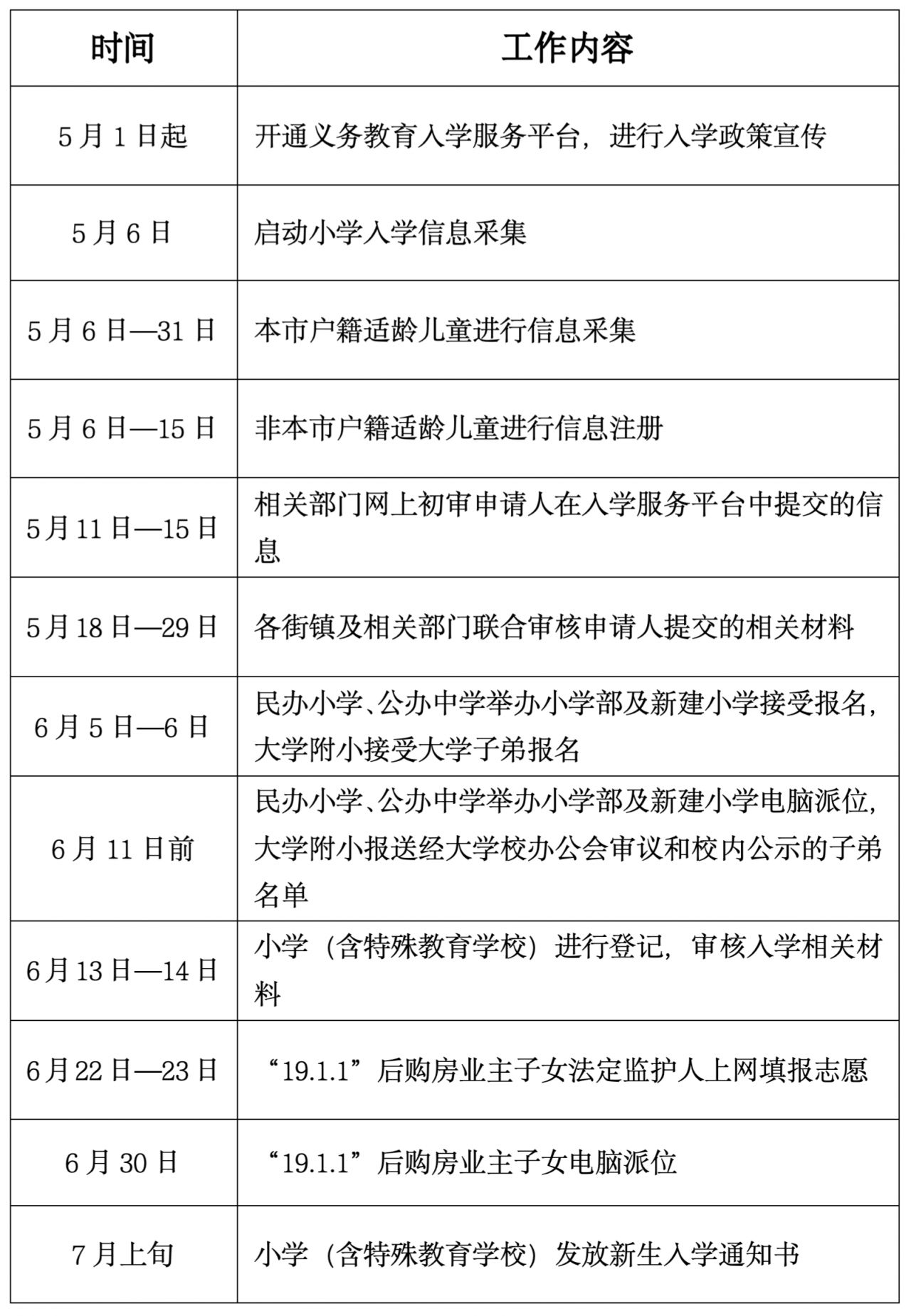 【本地资讯】2026北京市海淀区义务教育入学政策（幼升小+小升初）
