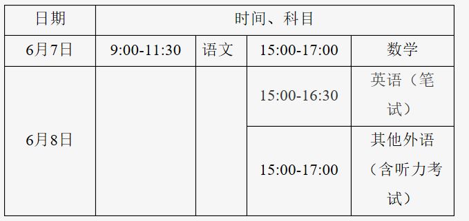 【本地资讯】2026北京高校招生工作规定新规