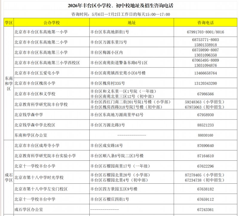 【本地资讯】2026北京丰台区义务教育招生学校咨询电话（小学+初中）