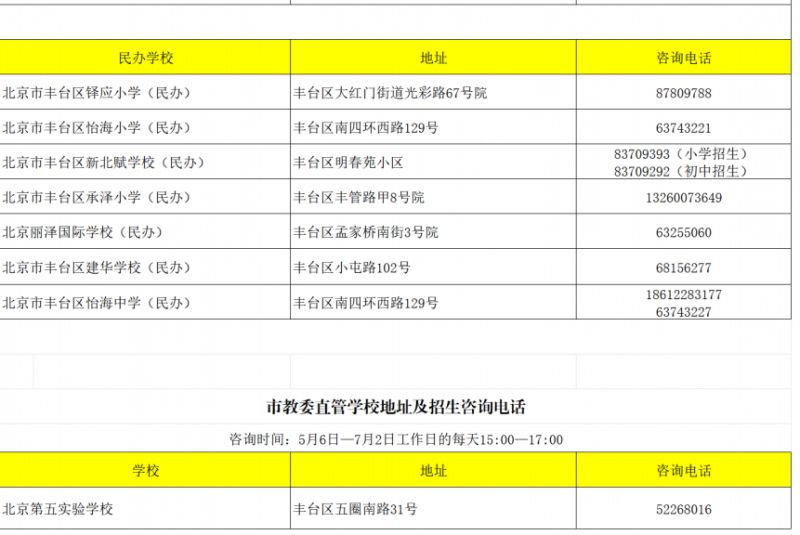 【本地资讯】2026北京丰台区义务教育招生学校咨询电话(小学+初中)