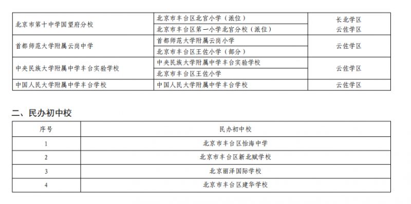 【本地资讯】2026北京丰台区义务教育入学学校名单（小学+初中）