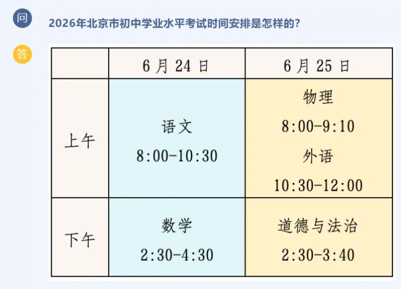 【本地资讯】2026年北京市中考时间安排+科目顺序