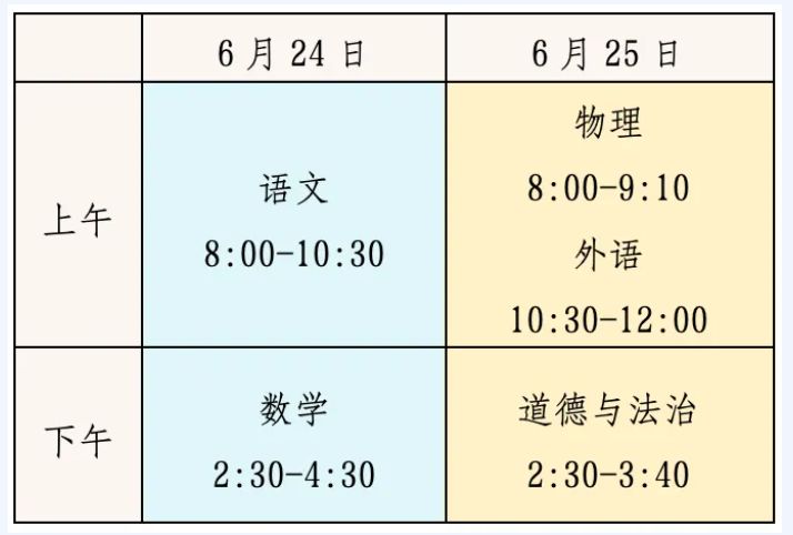 【本地资讯】2026北京中考常见问题解答