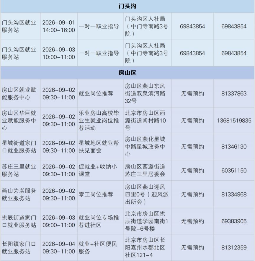 就业服务站活动0831-0904--02.png