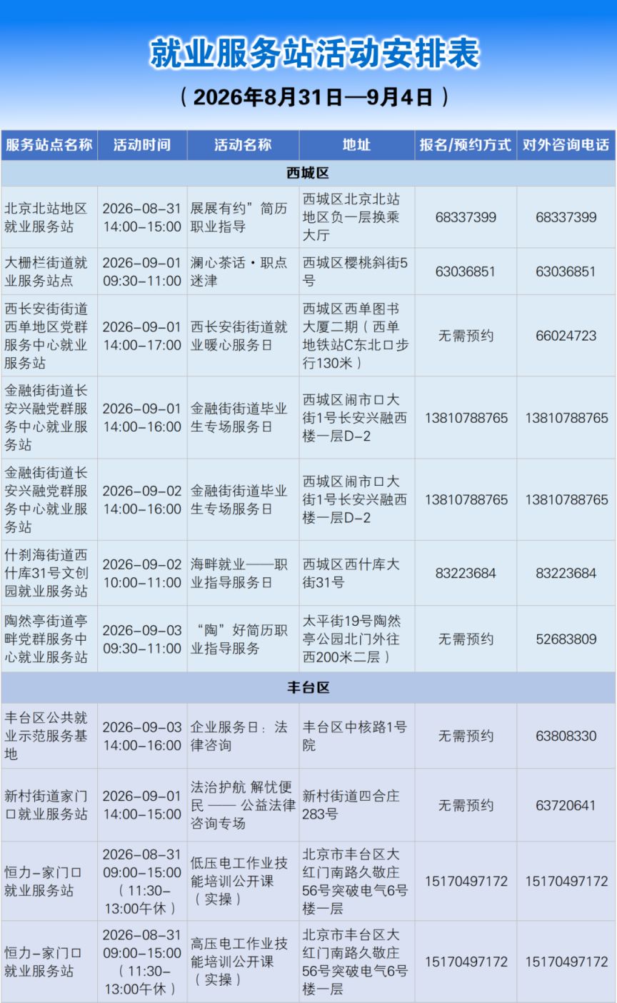 就业服务站活动0831-0904--01.png