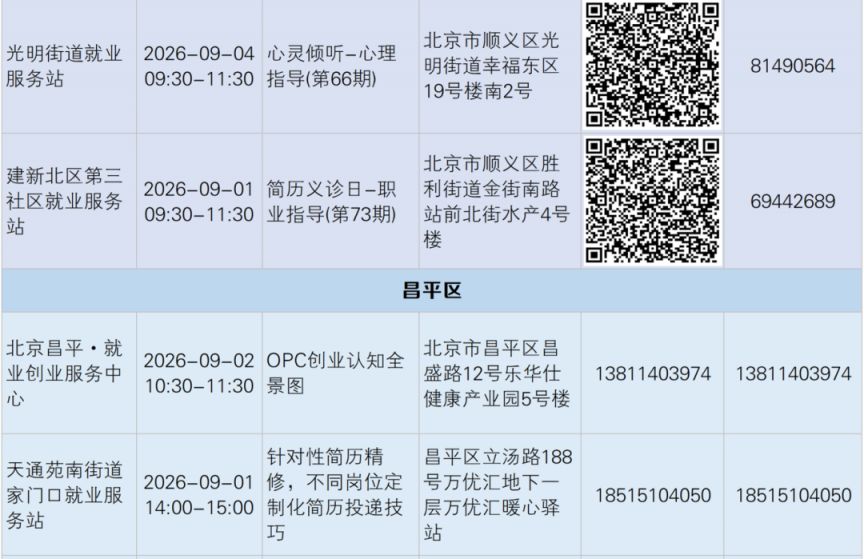 就业服务站活动0831-0904--08.png