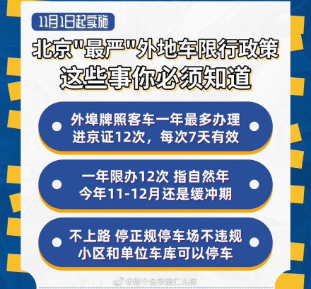 2019進京證新規這幾點你必須得了解