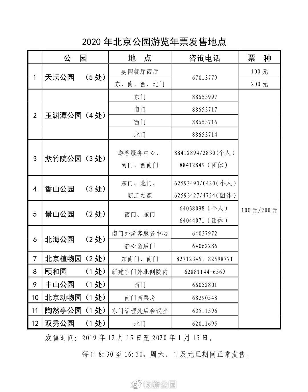 2019北京公園遊覽年票辦理指南(時間 地點 價格)