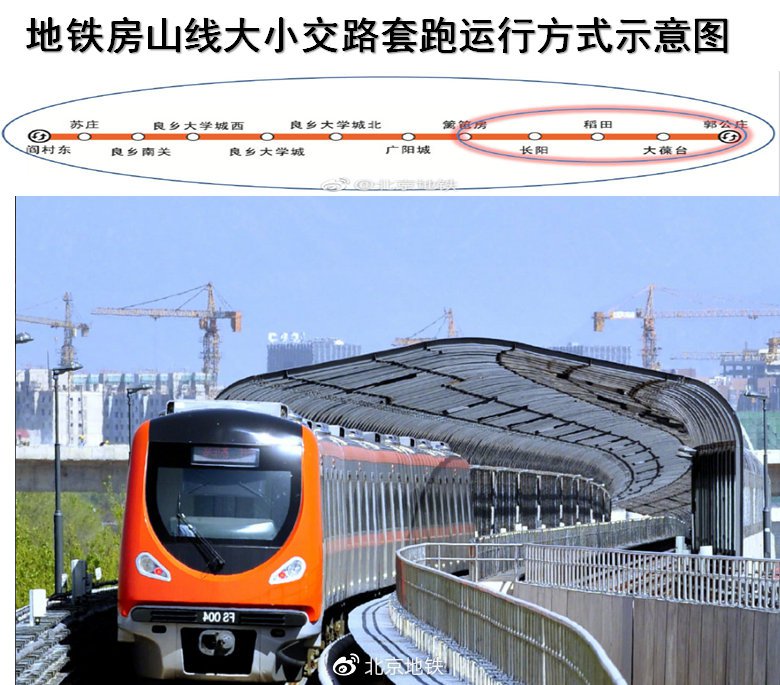 2019年12月31日起北京地铁9号线房山线昌平线三条地铁线缩小间隔