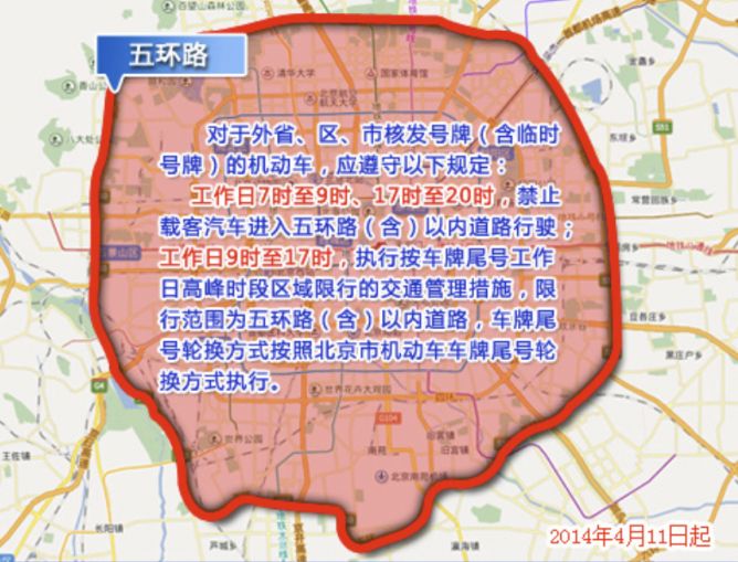 北京限号范围图片