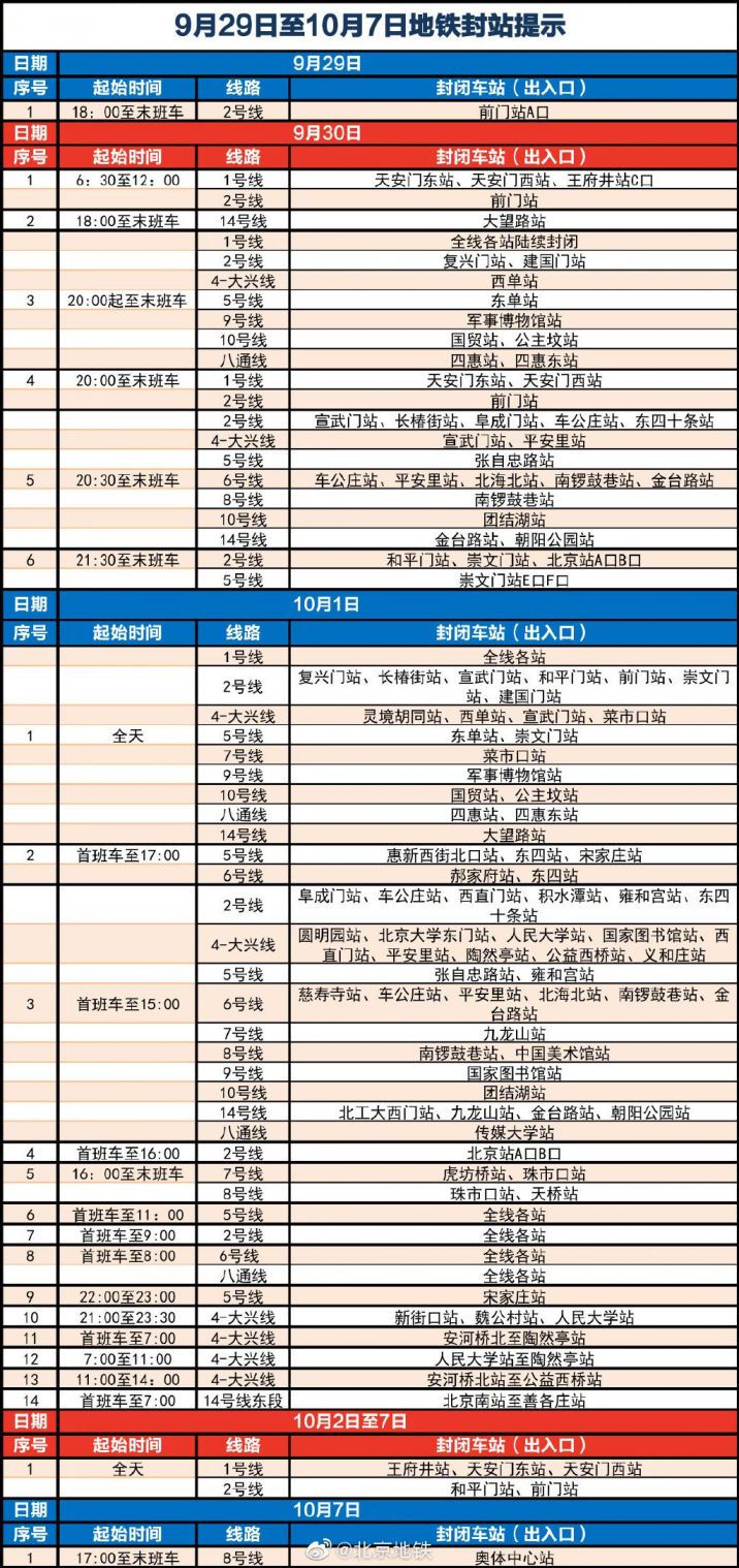 北京站放票时间(北京各火车站放票时间)