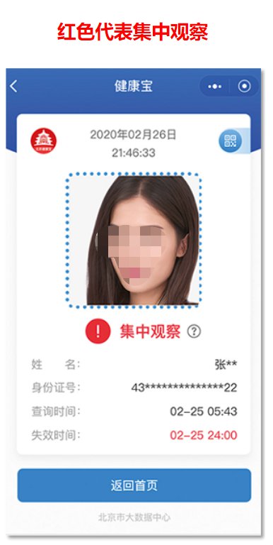 北京健康宝红码什么样图片