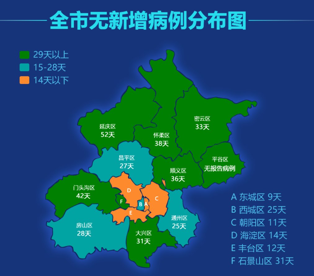 3月16日14时至24时北京新增境外输入确诊病例3例