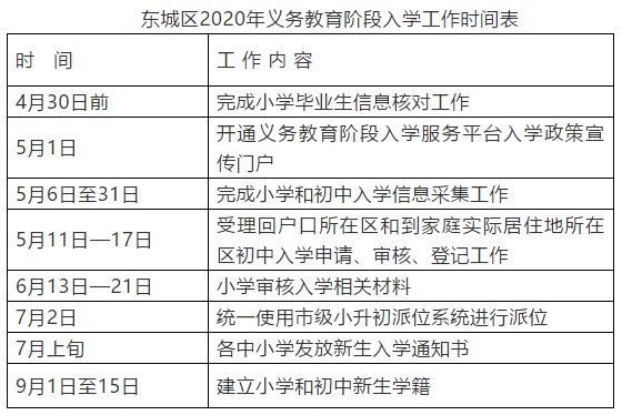 2020北京东城区中小学入学时间表一览 2020北京东城区中小学入学时间
