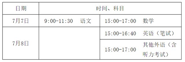 河北高考时间表安排2022(河北高考时间2021具体时间)