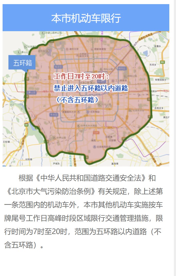 北京限号范围图片