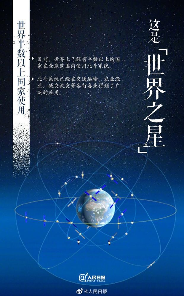 北斗正式开通时间及开通仪式举办地(附现场直播) 北斗正式开通时间及