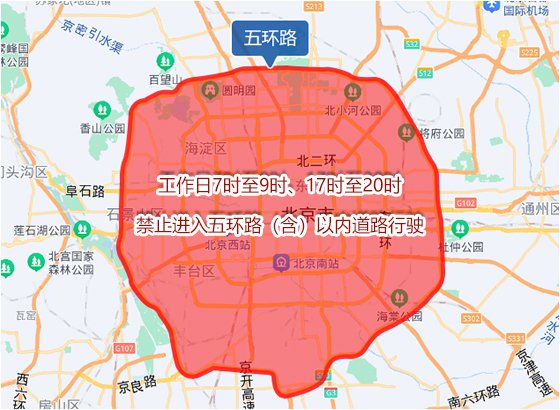 无进京证限行区域图图片