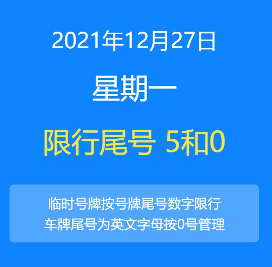 限行尾号北京2021年图片