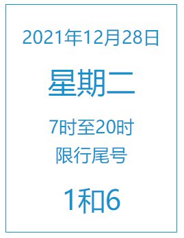 2021年12月28日北京限行尾號是幾和幾