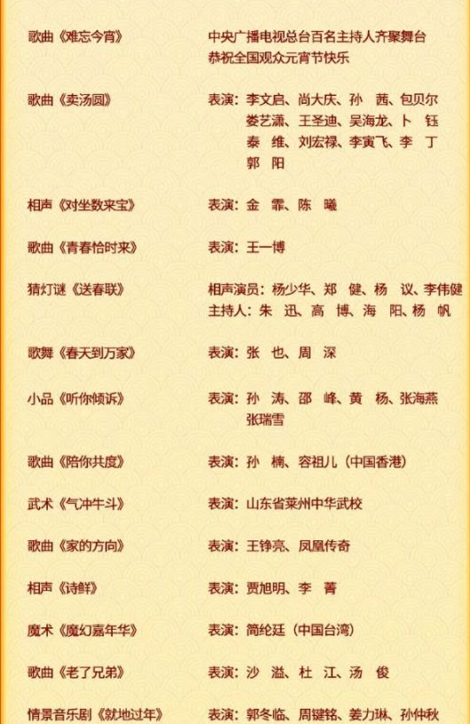 中国综艺主持人名单图片