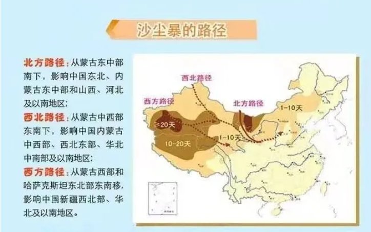 3月15日北京沙尘暴什么时候结束?(附出行提示)