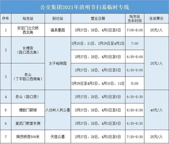 2021北京清明节扫墓班车专线什么时候开通