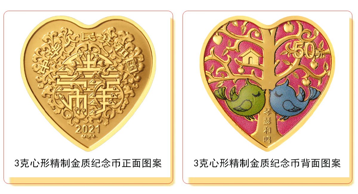 2021琴瑟和鸣心形纪念币图案(正面 背面)